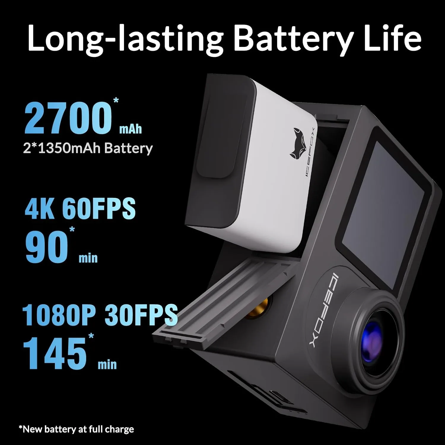 icefox i8 20MP 5X Zoom Action Camera, Waterproof Underwater Camera with Optimized EIS, Snap Pro Video & Photo Editing, WiFi Remote Control for Diving, Cycling, and Vlogging