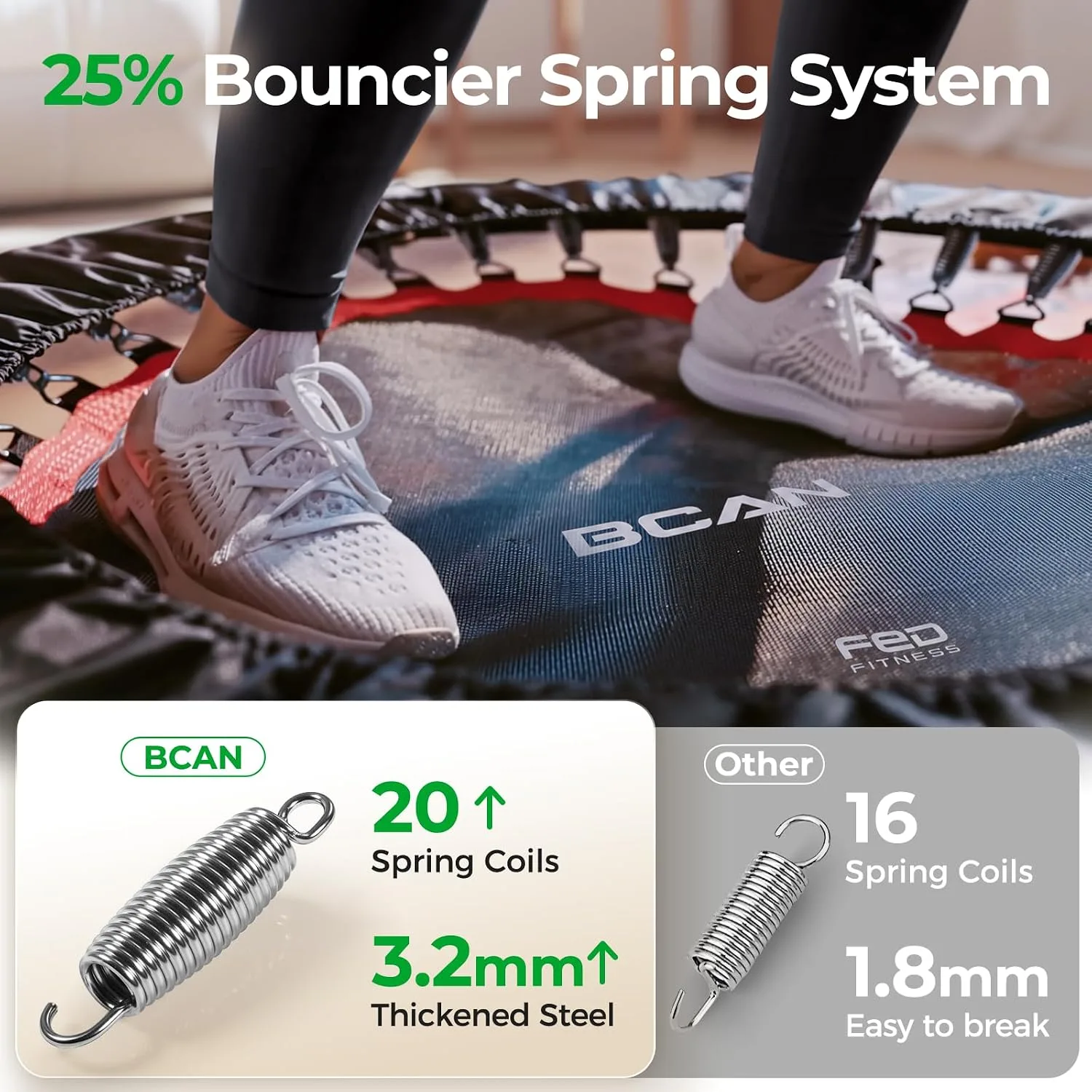BCAN SP2 40/48" Foldable Mini Rebounder Trampoline for Adults, 330/440 lbs Capacity, Mini Trampoline with Adjustable Handle, Low-Impact Indoor Exercise Workout | FED Fitness