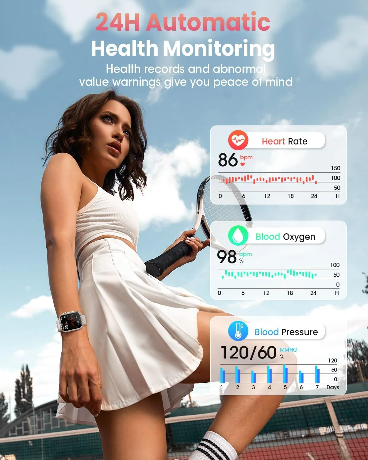 Smart Watches for Women, 1.85" HD Smartwatch with Heart Rate/Sleep/Health Monitor, Fitness Trackers with 100+ Sports Mode、Answer/Make Call and 1000mAh Battery, Compatible iPhone/Android, with 2 Bands