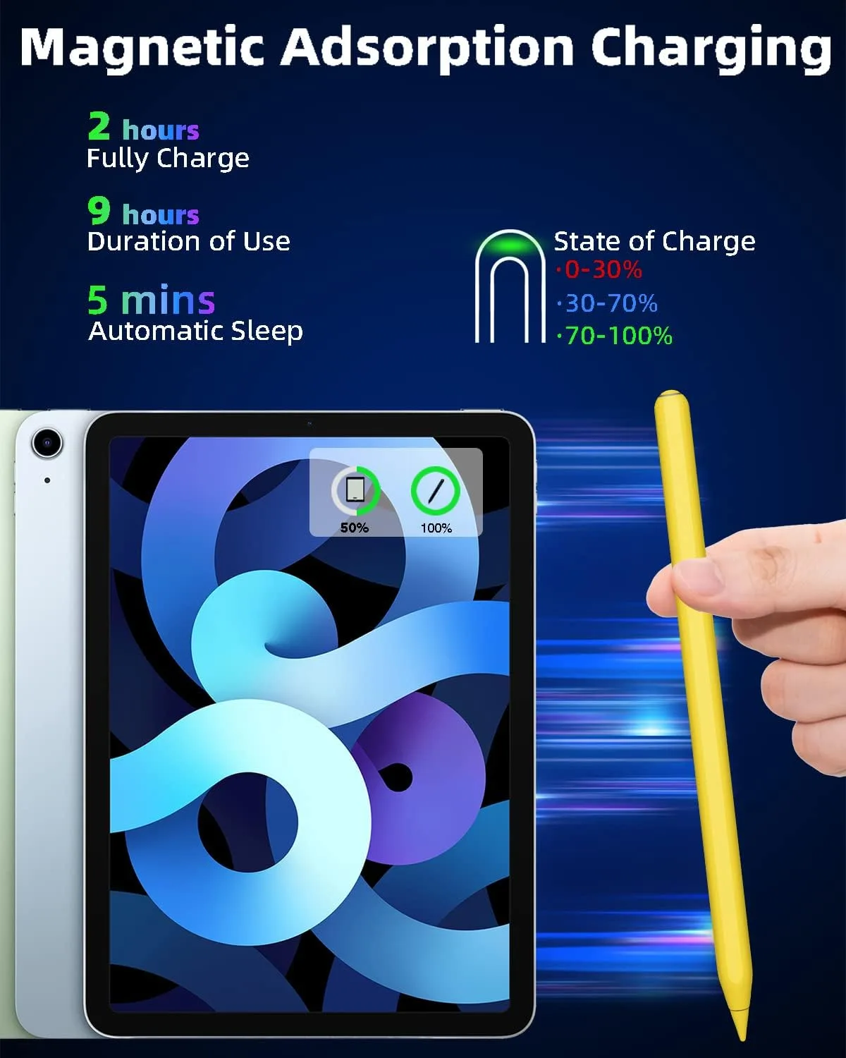 Gnanlen iPad Pencil 2nd Generation with Magnetic Wireless Charging,Same as Apple Pencil 2nd Generation,Stylus Pen Compatible with iPad Pro 11in 1/2/3/4,iPad Pro 12.9in 3/4/5/6,iPad Air 4/5,iPad Mini 6
