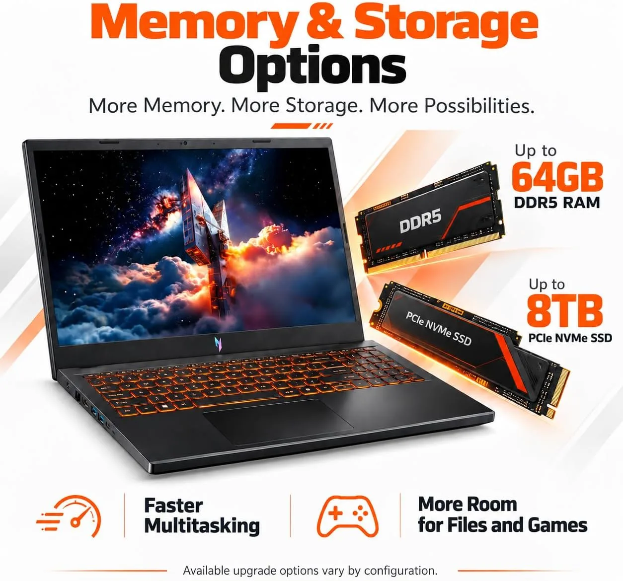 Acer Nitro V15 Gaming Laptop, AMD Ryzen 7 7445HS Processor(4.7GHz), GeForce RTX 3050 6GB GDDR6, 15.6" FHD IPS 165Hz, 16GB DDR5 RAM, 512GB SSD, USB, HDMI, Backlit Keyboard, Wi-Fi 6, Wins 11 Pro