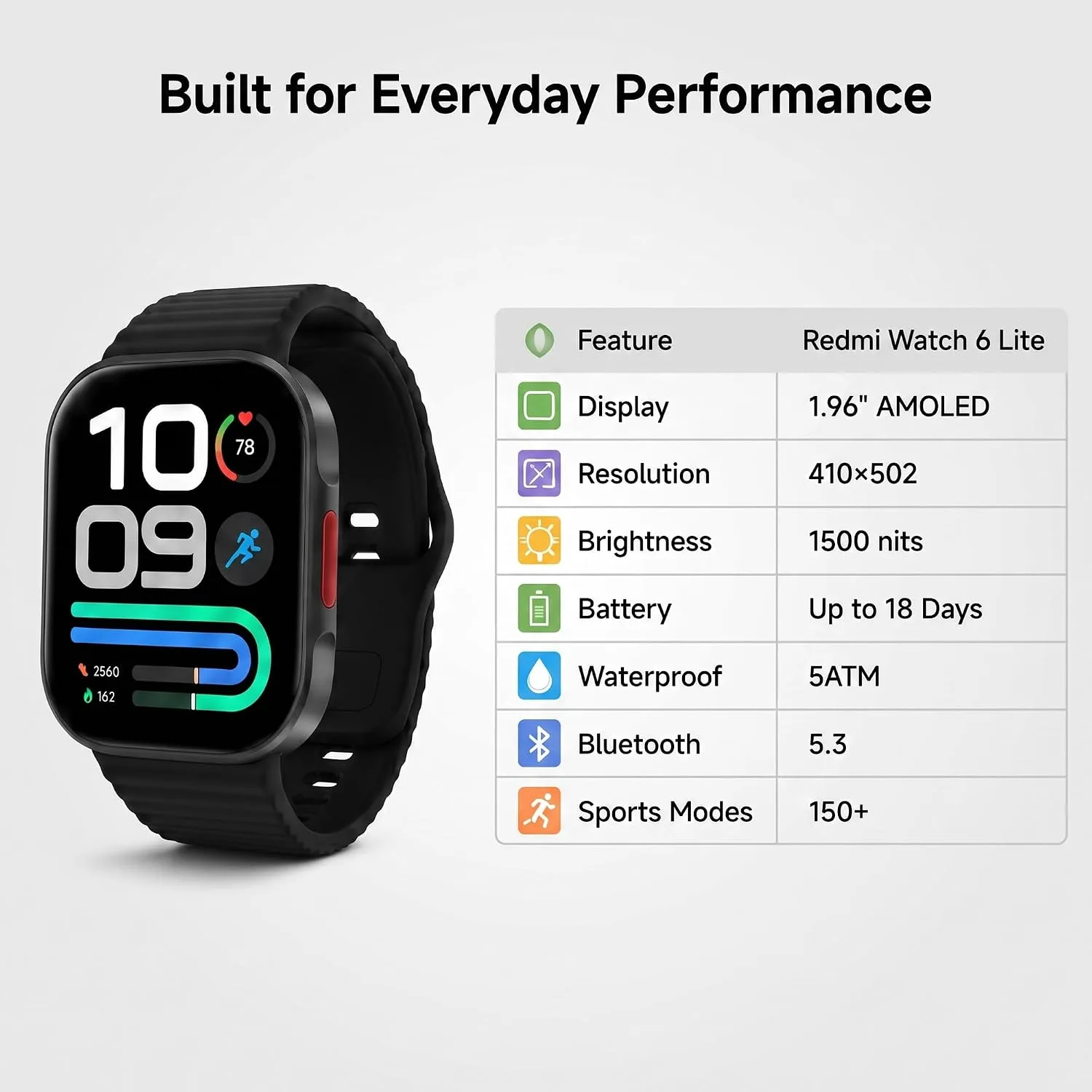 Xiaomi REDMI Watch 6 Lite Smart Watch Gray