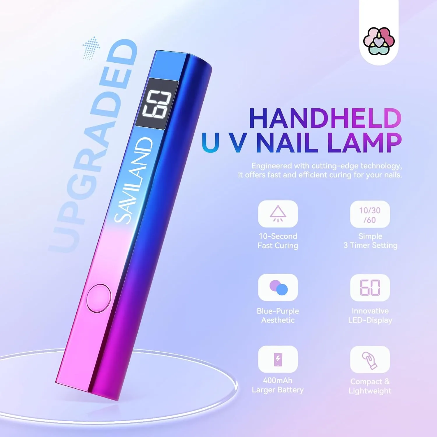SAVILAND U V Light for Gel Nails, Mini Handheld U V LED Nail Lamp, 12W