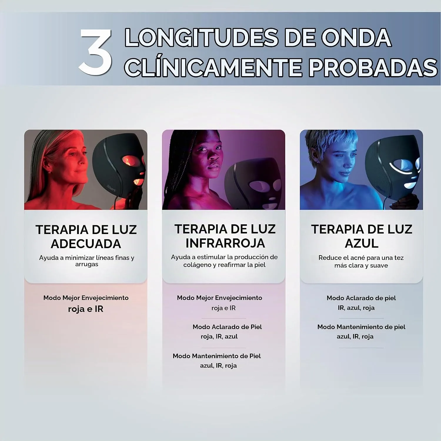 Shark CryoGlow LED Face Mask, Red Light Therapy, Under-Eye Cooling, FW312PK