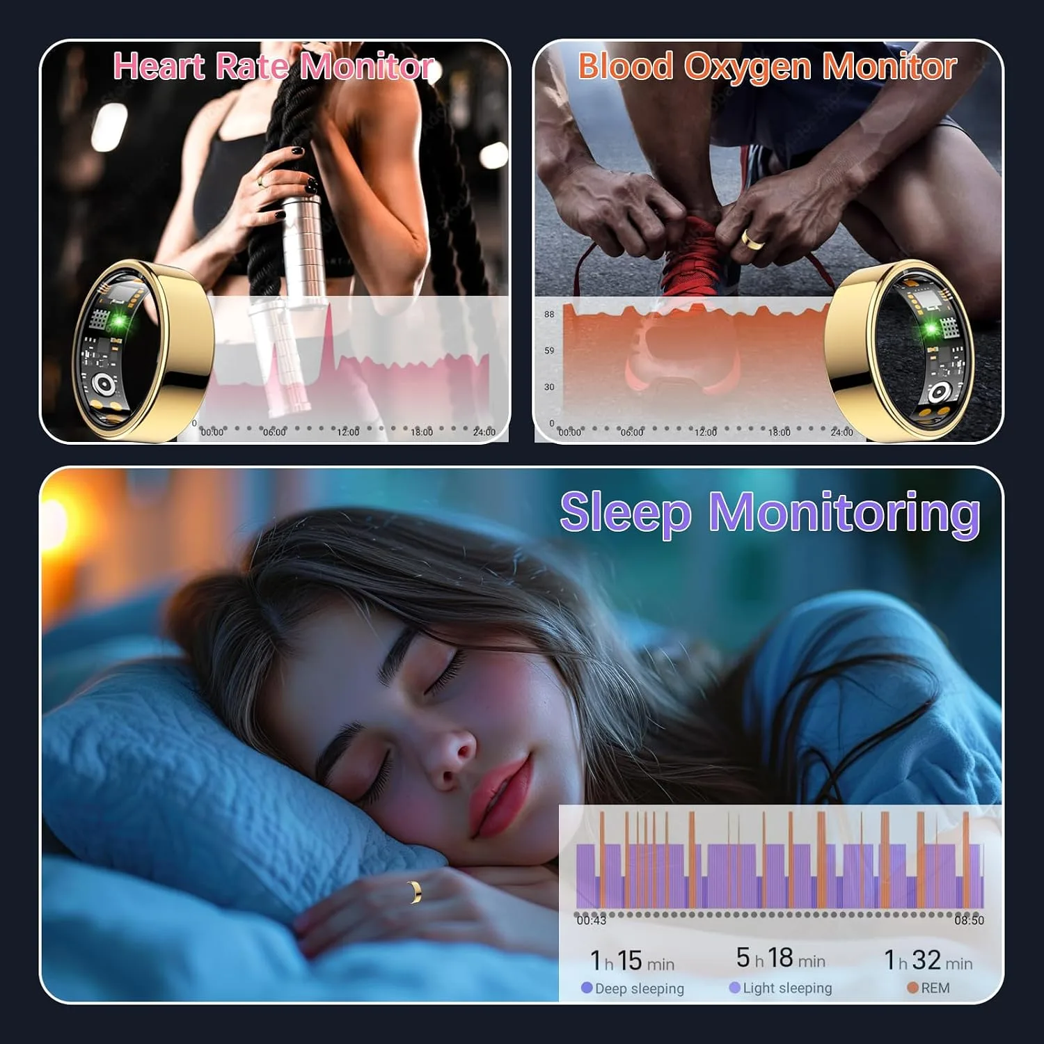 Smart Rings for Women Men, Fitness Ring with Heart Rate, Blood Oxygen, HRV, Stress, Sleep Tracker, Step Tracker, No Subscription Fee, lP68 Waterproof Smart Ring for iPhone & Android (Gold, 11#)