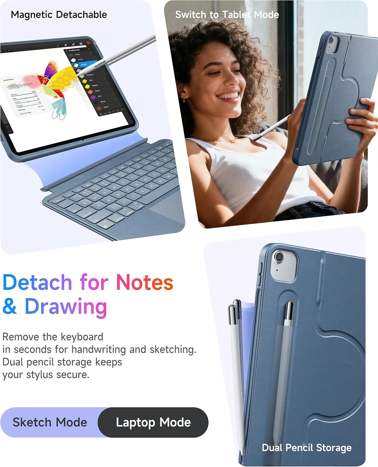 HOU Keyboard Case for iPad Air 11",Air 5/4 gen & iPad Pro 11" 1/2/3/4 gen