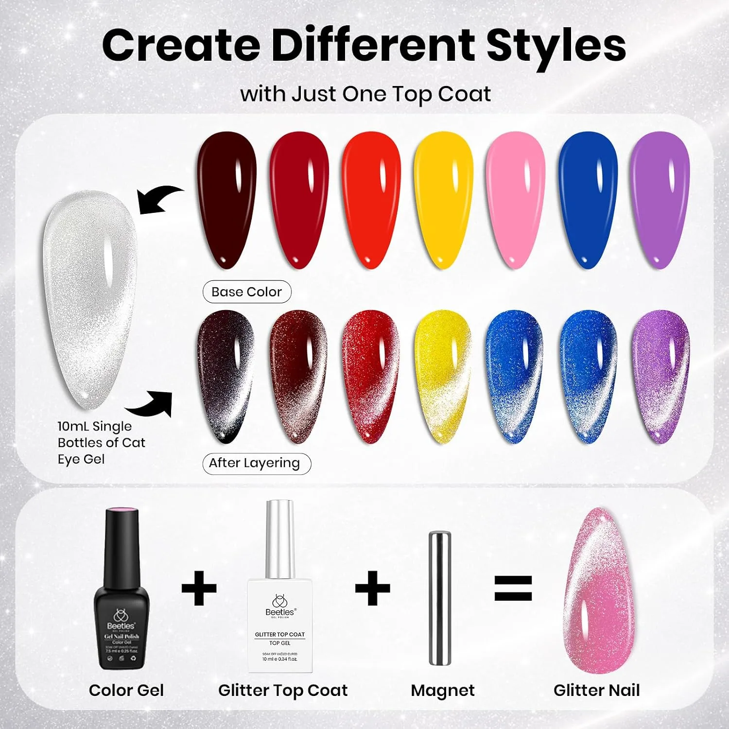 Beetles Cat Eye Gel Top Coat with Magnet 1PCS 10ml