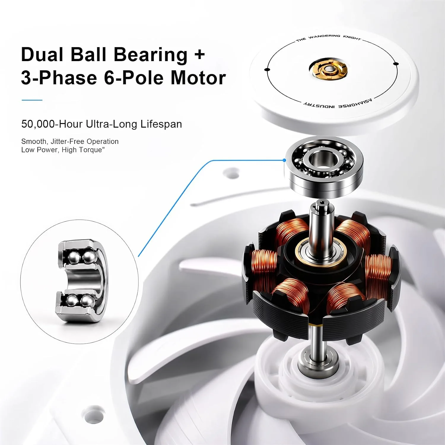 Asiahorse Xcalibur 360mm PC Case Fan, 3000RPM High Performance PWM Fan