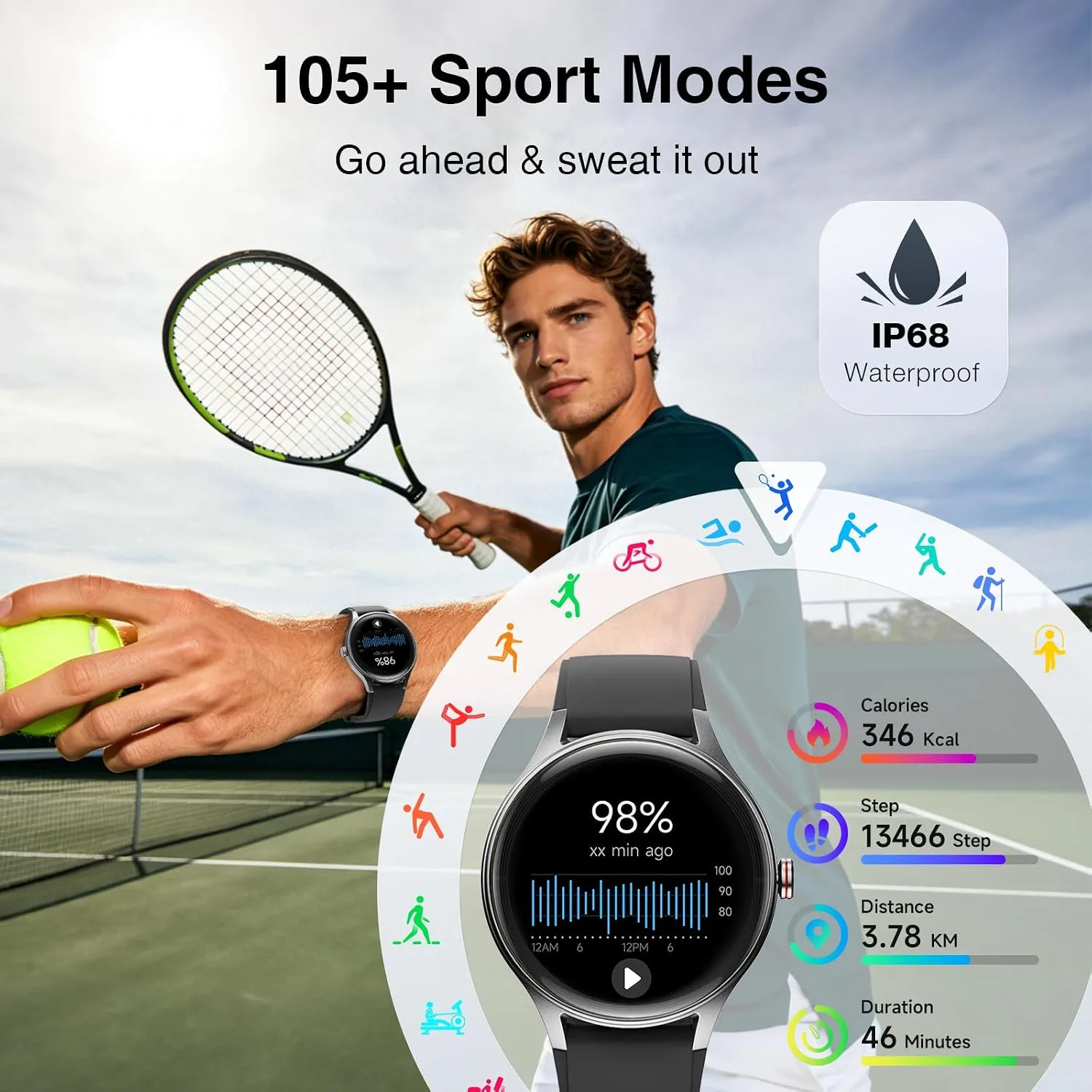 Fitpolo Smart Watch for Men Android & iPhone (2 Bands Jet Black)