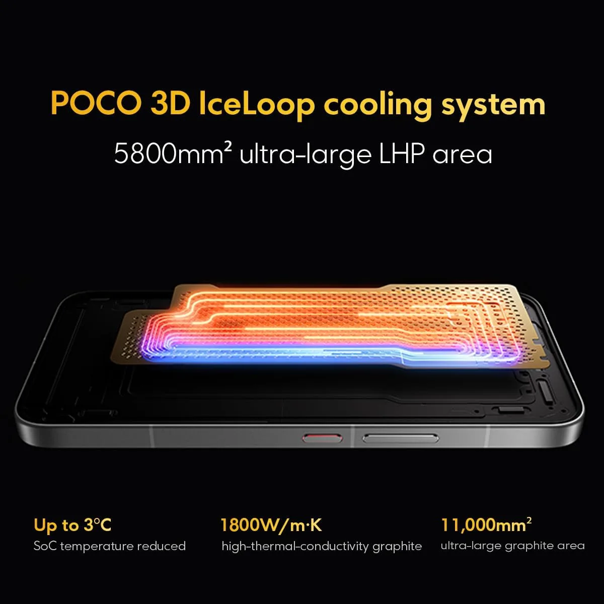 XIAOMI Poco X8 PRO MAX 5G Ai (Compatible with Tmobile Mint Tello & Global) (256GB + 12GB) 6.83" 50MP Gamers Phone NFC Dual sim Unlocked Model 2602BPC18G Liberado (Blue)