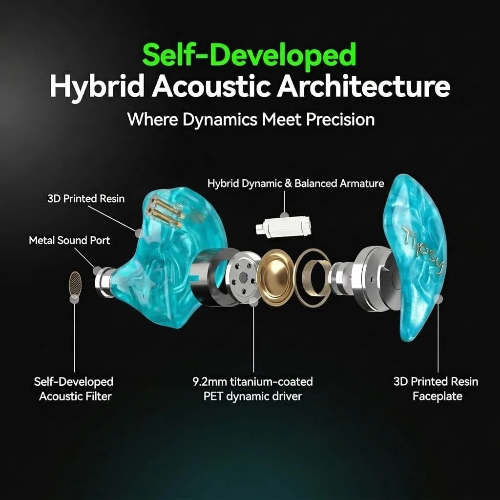 Tipsy M3 Professional IEM for Musicians, 2BA + 1DD Drivers, 36dB PNC, IPX5, Acoustic-Runway™ Technology, Skin-Friendly Resin, Detachable 0.78mm 2-pin Cable (B-Blue)
