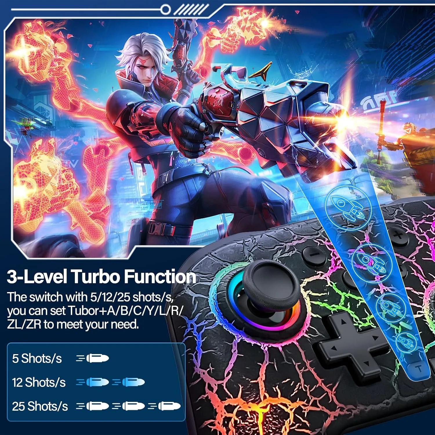 Switch Controller for Nintendo Switch/Lite/OLED, Wireless Switch Controller