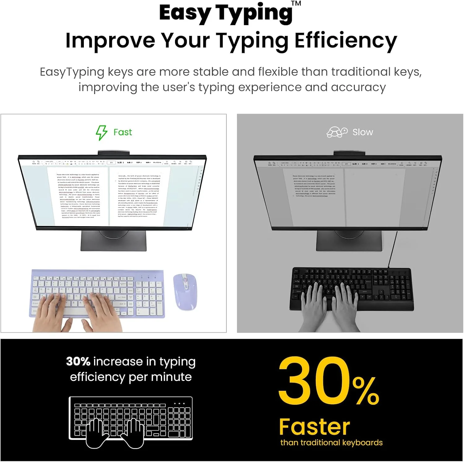 cimetech Wireless Keyboard and Mouse Combo - Purple White