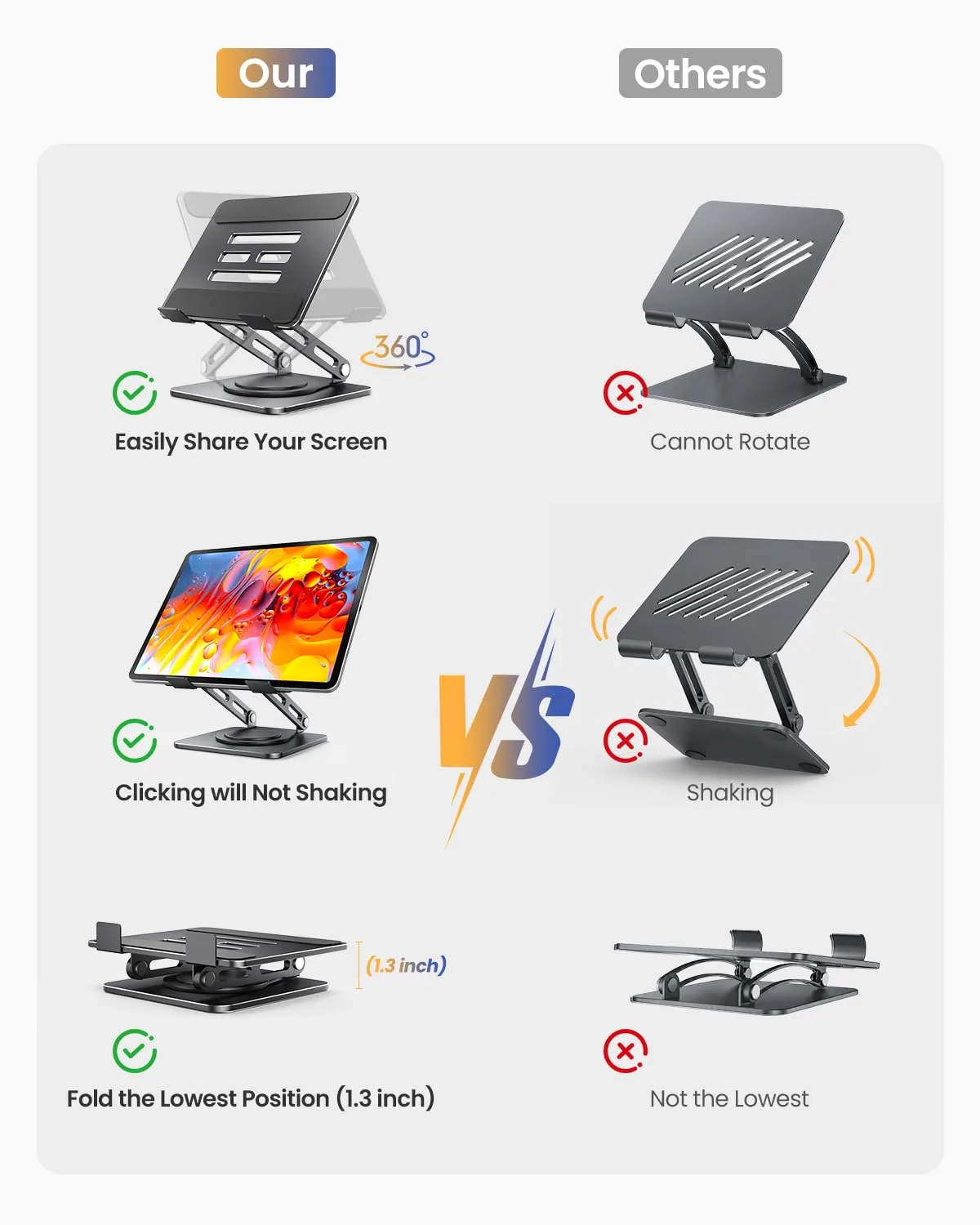LOXP Adjustable Tablet Stand, 360 Rotating iPad Stand with Heavy-Duty Base
