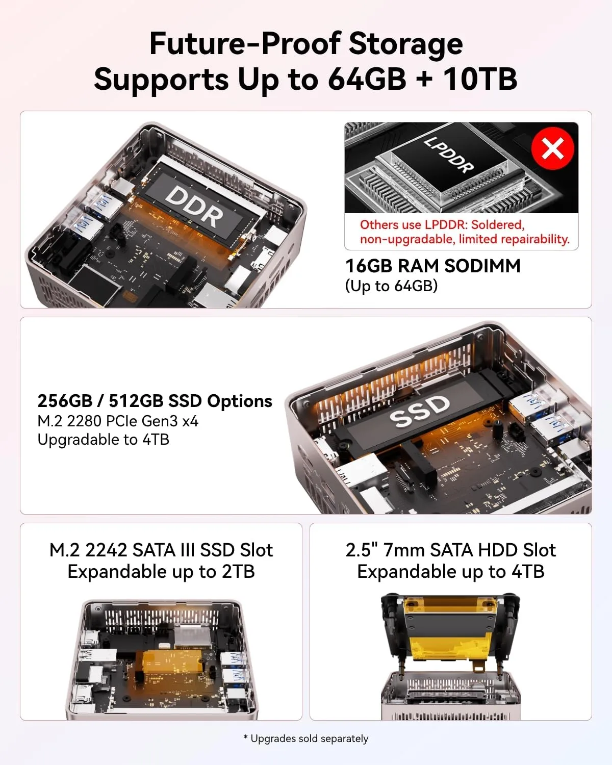 GEEKOM A5 2027 Edition Mini PC, Ryzen 7 7730U, 16GB RAM, 256GB NVMe SSD