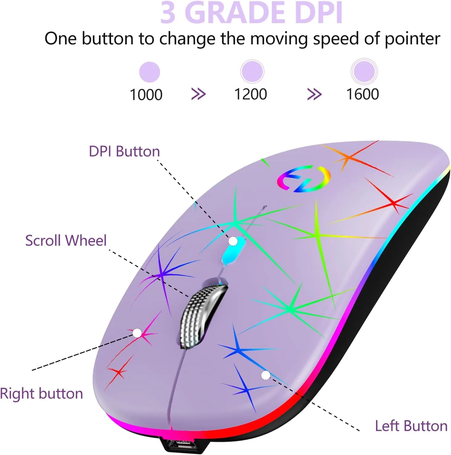 TaIYanG Wireless Mouse, 2.4G Slim Rechargeable Bluetooth Mouse for Laptop