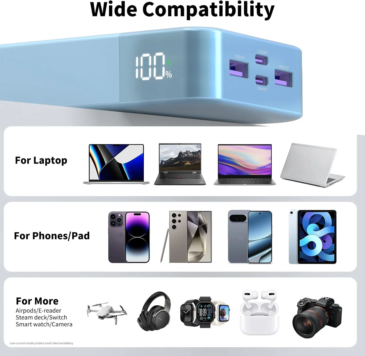 NOBIS 90W Portable Charger 20000mAh Laptop Power Bank Fast Charging
