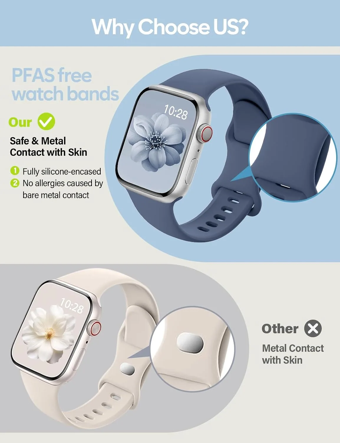 Sport Silicone Band Compatible with Apple Watch Bands for Women Men
