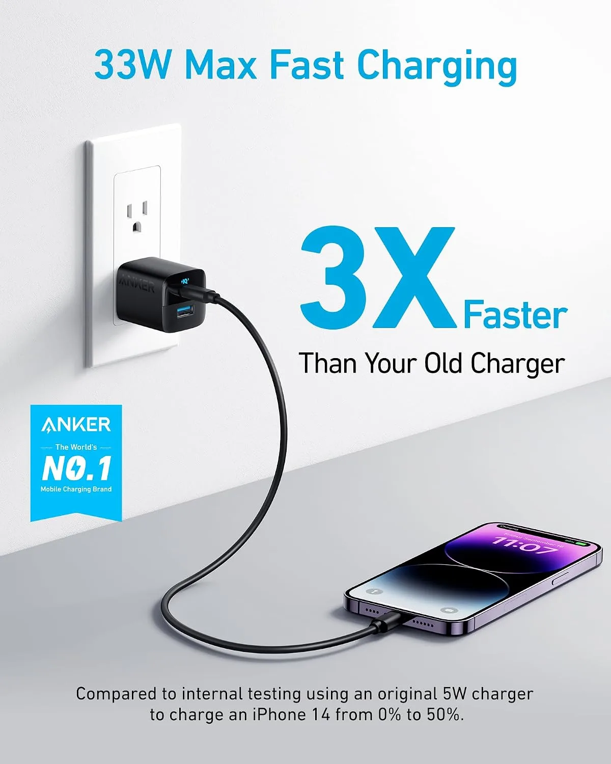 Anker 33W 2-Port Compact USB Charger Block, Foldable Type C Charger