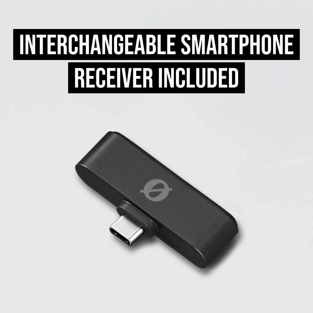 RØDE Wireless Micro - Compact Wireless Microphone Camera Kit