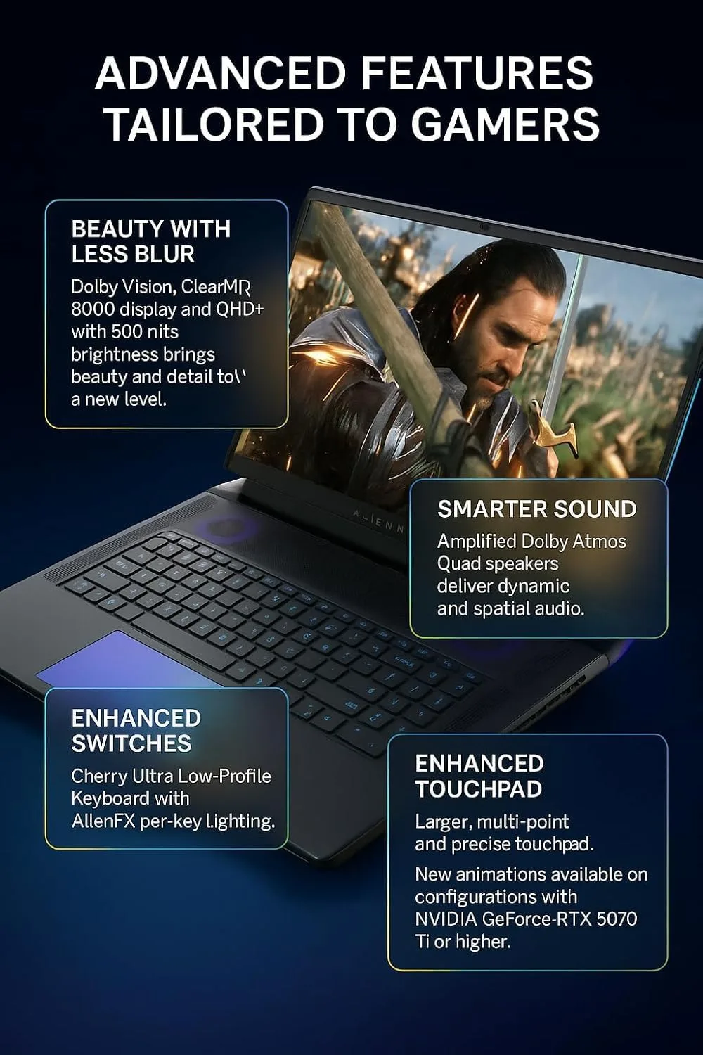 Alienware 18 Area 51 Gaming Laptop - RTX 5080 16GB GDDR7, Intel Ultra 9 275HX (Up to 5.4GHz), 18" WQXGA 300Hz Display, AlienFX RGB KB, 4K Camera, Win11 Pro(64GB DDR5 RAM | 8TB SSD)