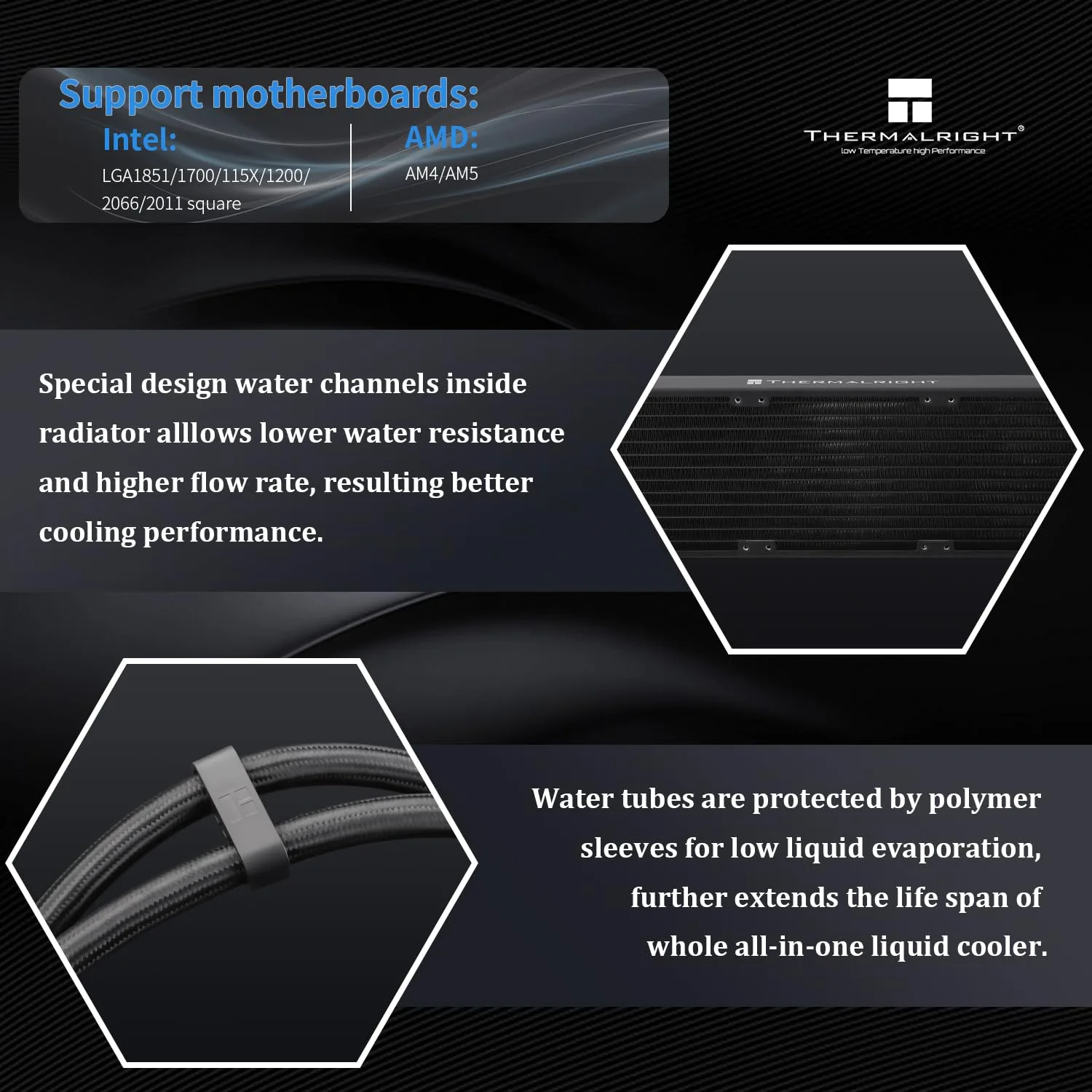 Thermalrlght Wonder Vision 360 UB ARGB Black CPU Water Cooler,CPU Water Cooling System,6.67inch Curved Screen with 2400x1080 Resolution,for AM4/AM5,LGA1851/1700,7:3 Visual Scale Screen Ratio for 3D