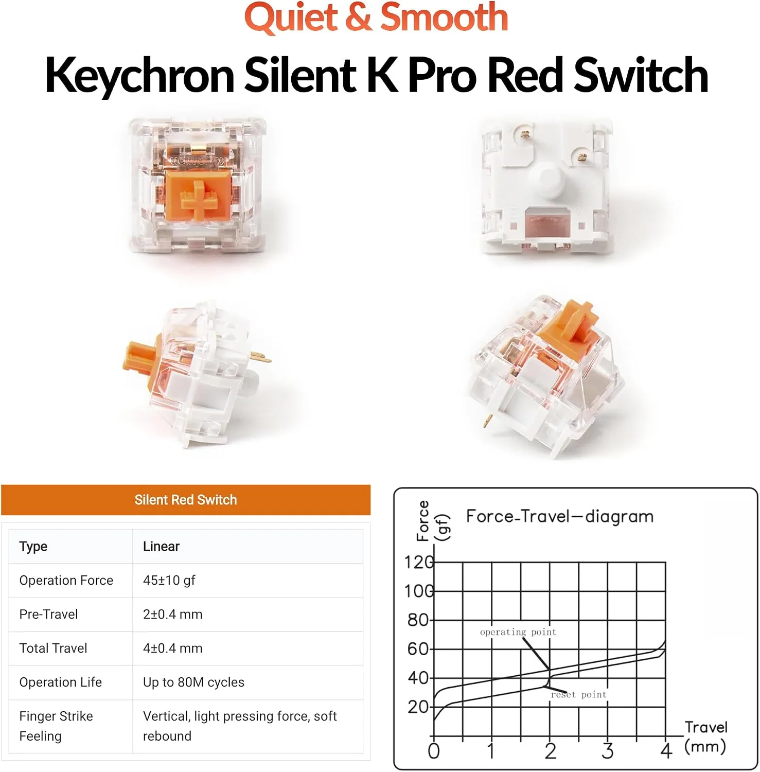 Keychron K2 75% Layout Bluetooth Wireless Mechanical Gaming Keyboard Silent K Pro Red Switch/White LED Backlit/USB C/Anti Ghosting/N-Key Rollover, 84 Keys, for Mac Windows