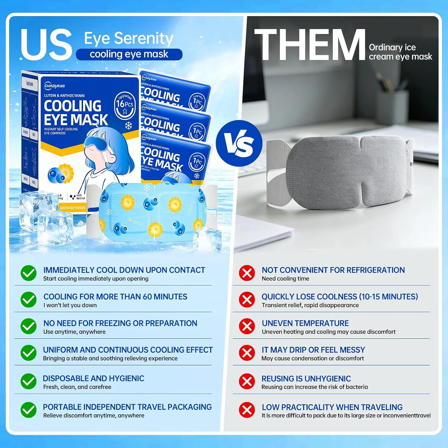 26PCS Self Cooling Eye Mask, Cold Eye Mask & Ice Mask for Eyes, Disposable Cold Compress for Eyes Soothes Puffiness, Gel Eye Mask for Dark Circles, Ideal for Self‑Care, Travel