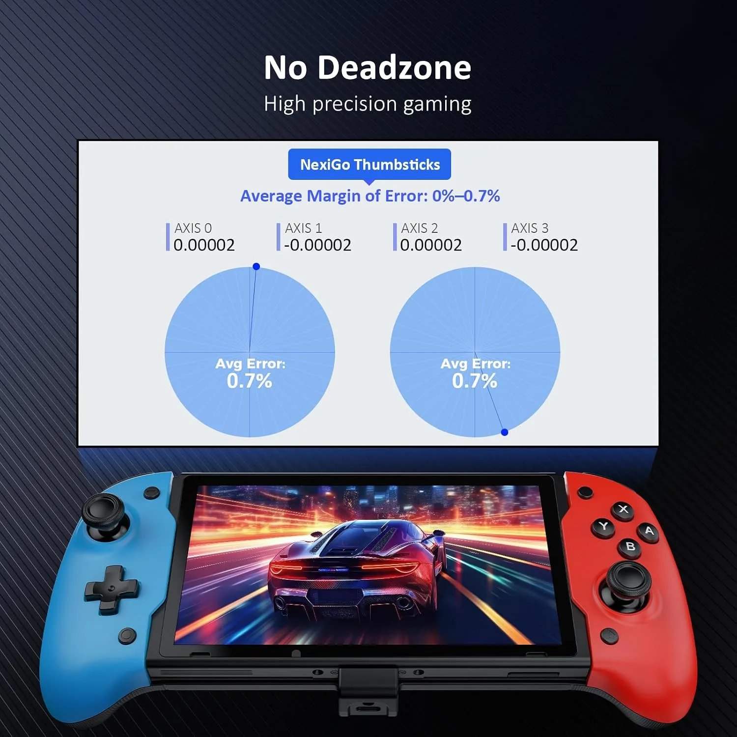 NexiGo Hall Effect Gripcon (No Drift, No Deadzone) with Hall Sensing Joystick for Nintendo Switch/Switch OLED, Ergonomic Handheld Mode, 6-Axis Gyro, Mapping Function, Classic