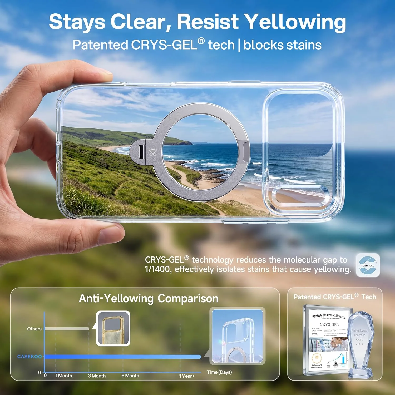CASEKOO Clear 360 Spin Magnetic Stand for iPhone 18 Pro Max Case