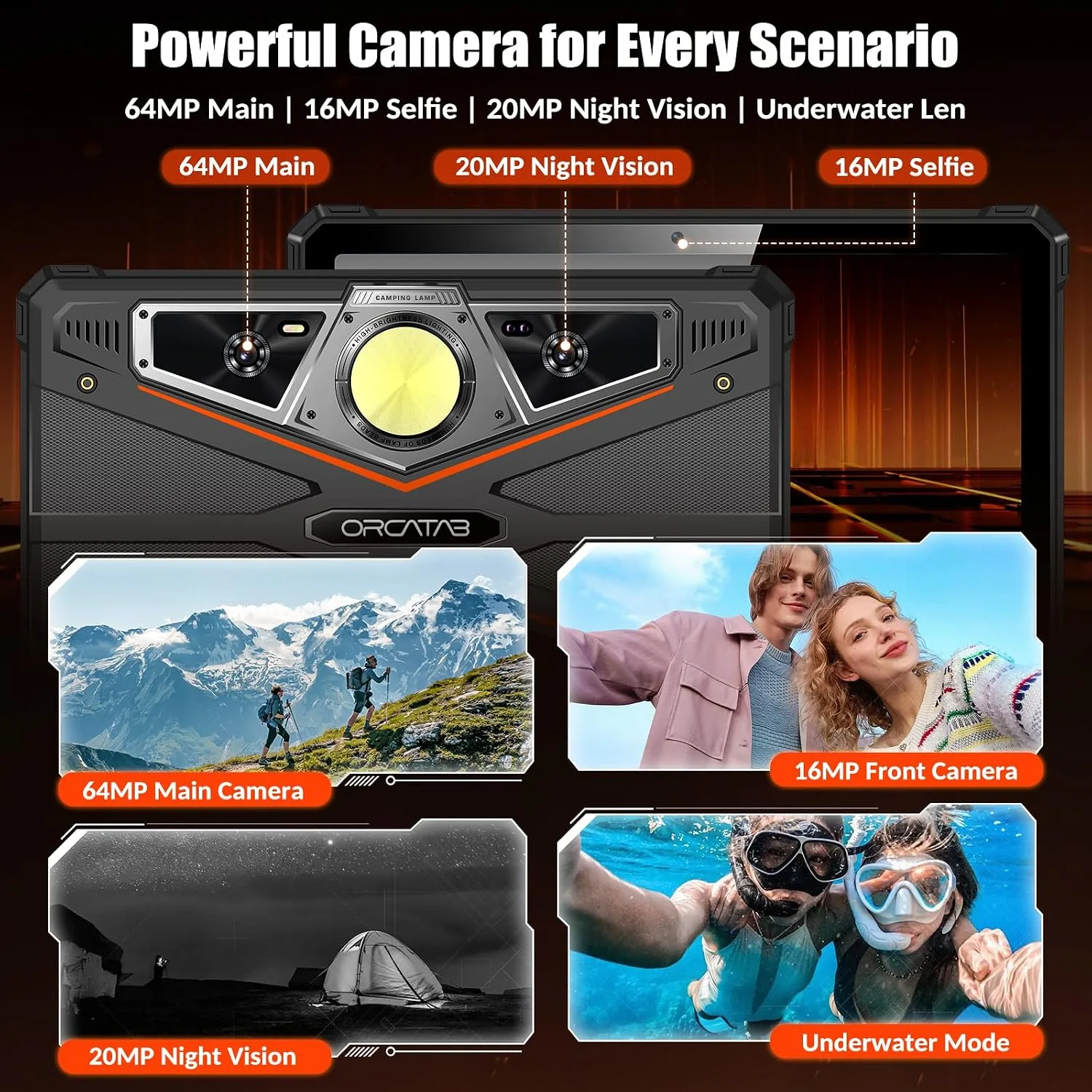 WT1 Pro 5G 11" 120Hz Rugged Tablet-Android 16 Waterproof Gemini AI Tablet