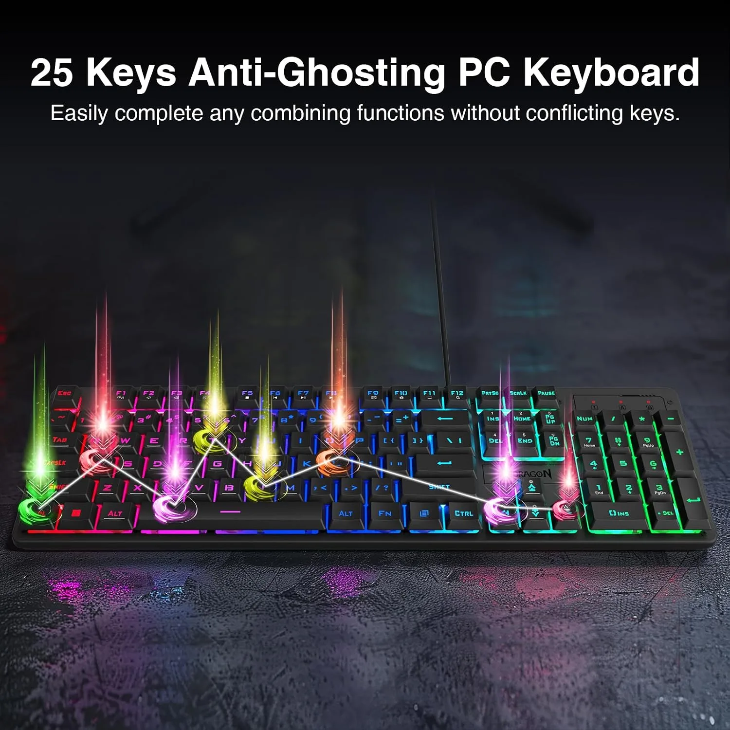 Redragon S107 Gaming Keyboard and Mouse, RGB Gaming Keyboard and 3200 DPI Mouse Combo with Large Mouse Pad, 25-Key Anti-Ghosting, Mechanical Feeling Keyboard, Plug & Play to PC, Laptop