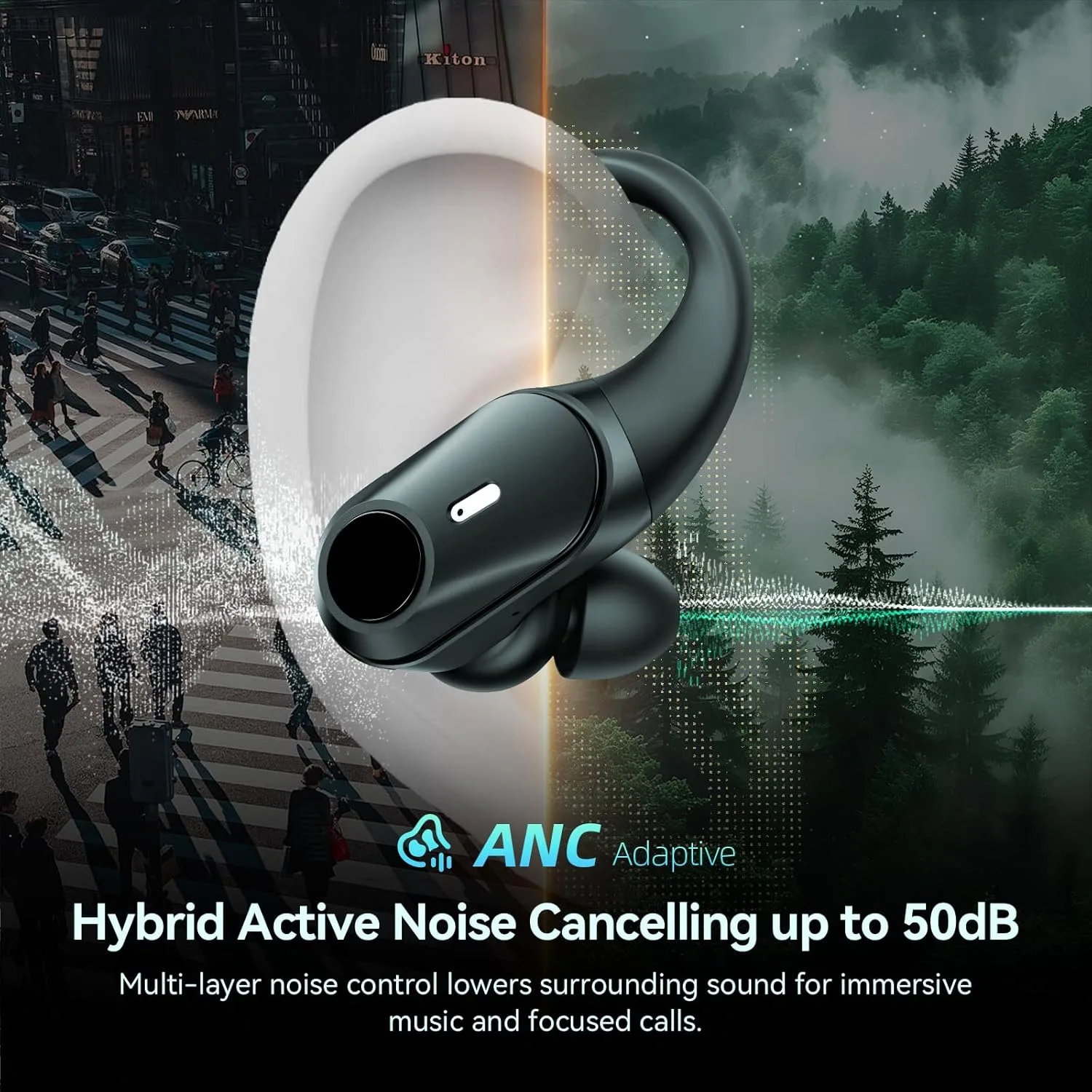 Active Noise Cancelling Ear Buds Wireless Bluetooth Headphones 80H Playtime Display Charging Case 50dB ANC Over Ear Hooks Earbuds with Hi-Res Sound Clear Calls for Sports Running AI Translation Black