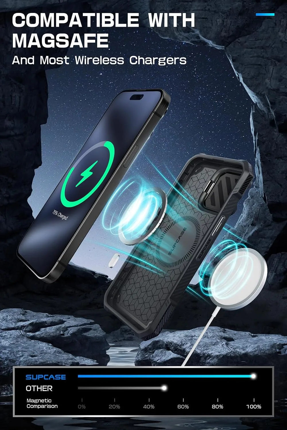 SUPCASE for iPhone 15 Pro Max Case (6.7 inch) with Camera Cover Stand