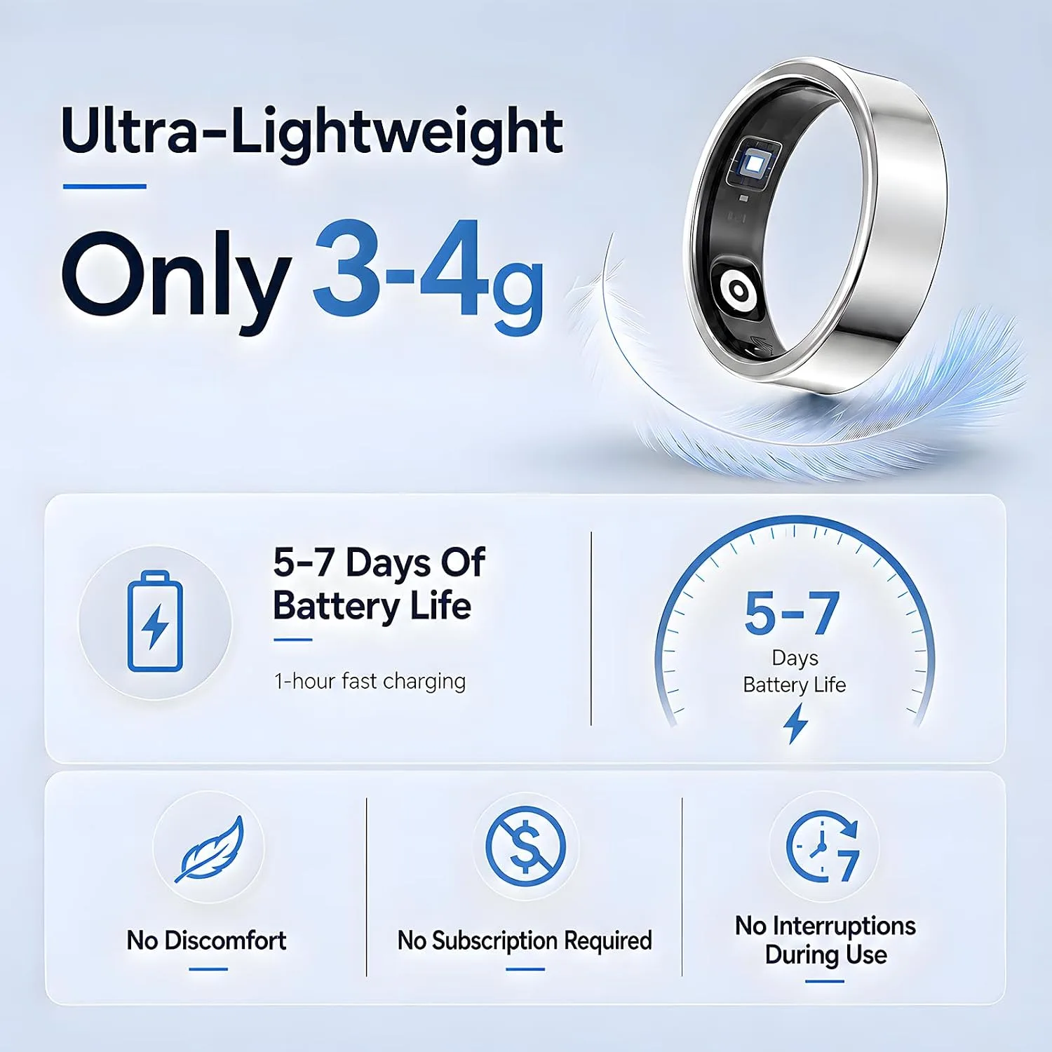 2026 Smart Ring for Women & Men, Sleep Health Fitness Tracker with Heart Rate, Blood Oxygen HRV & Stress Monitoring, No Subscription, IP68 Waterproof, iOS & Android Compatible, 5-7 Day Battery Life