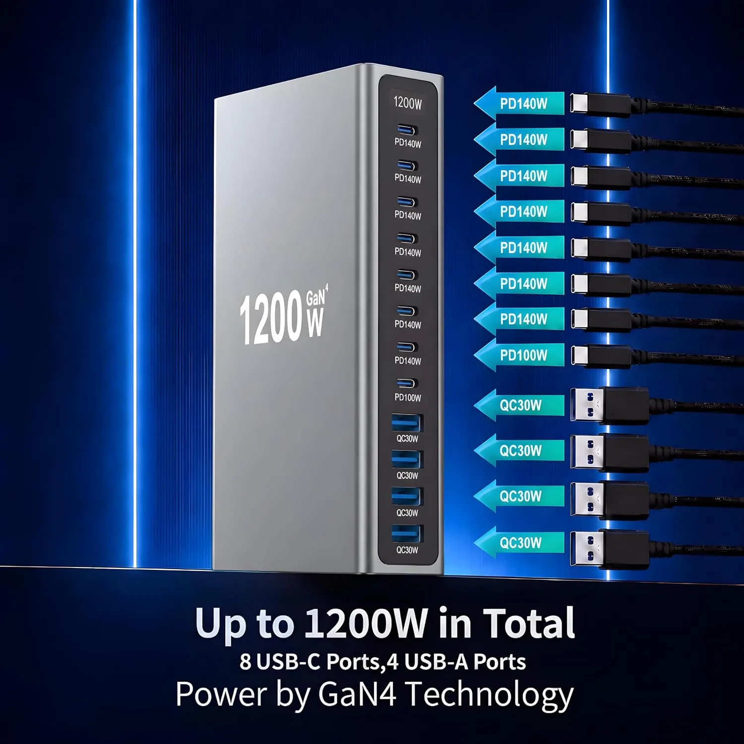 1200W GaN4 USB C Desktop Charging Station with 6.6FT 240W Cable, 12-in-1 Multiport Fast Charger Hub with Stand, 7X PD 140W Multi-Device Power Station for Laptops Tablets and Phones