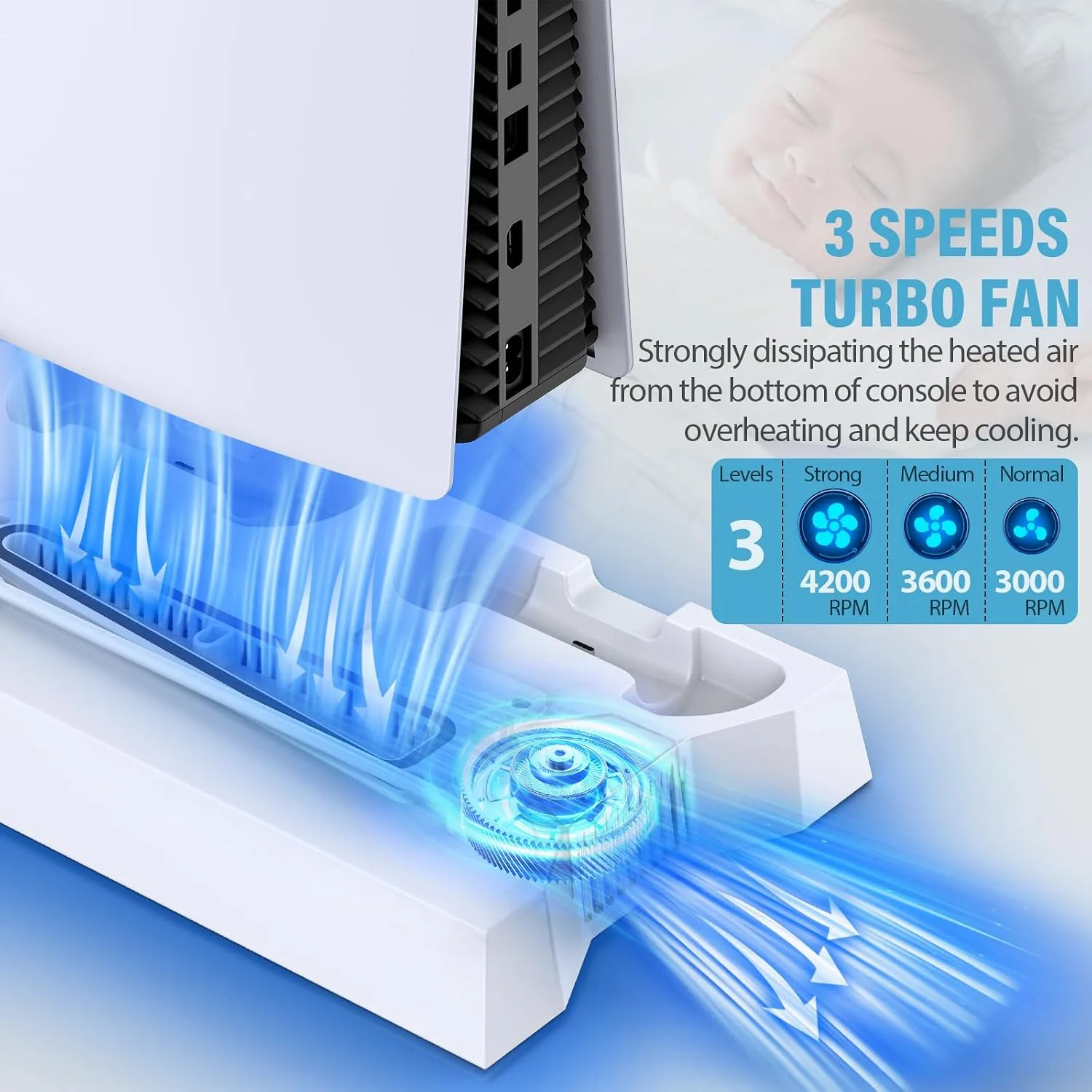 PS5 Slim Stand and Cooling Station with Controller Charging Station for Playsation 5 Slim&Standard Disc/Digital Console, PS5 Accessories Incl. Controller Charger/Turbo Fan/3 USB Hub/Headset Holder
