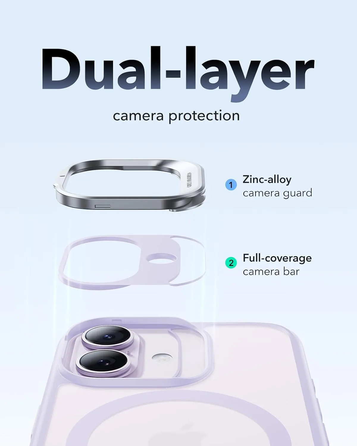 ESR Classic Hybrid for iPhone 17 Case with Flex Stand, Frosted Light Purple