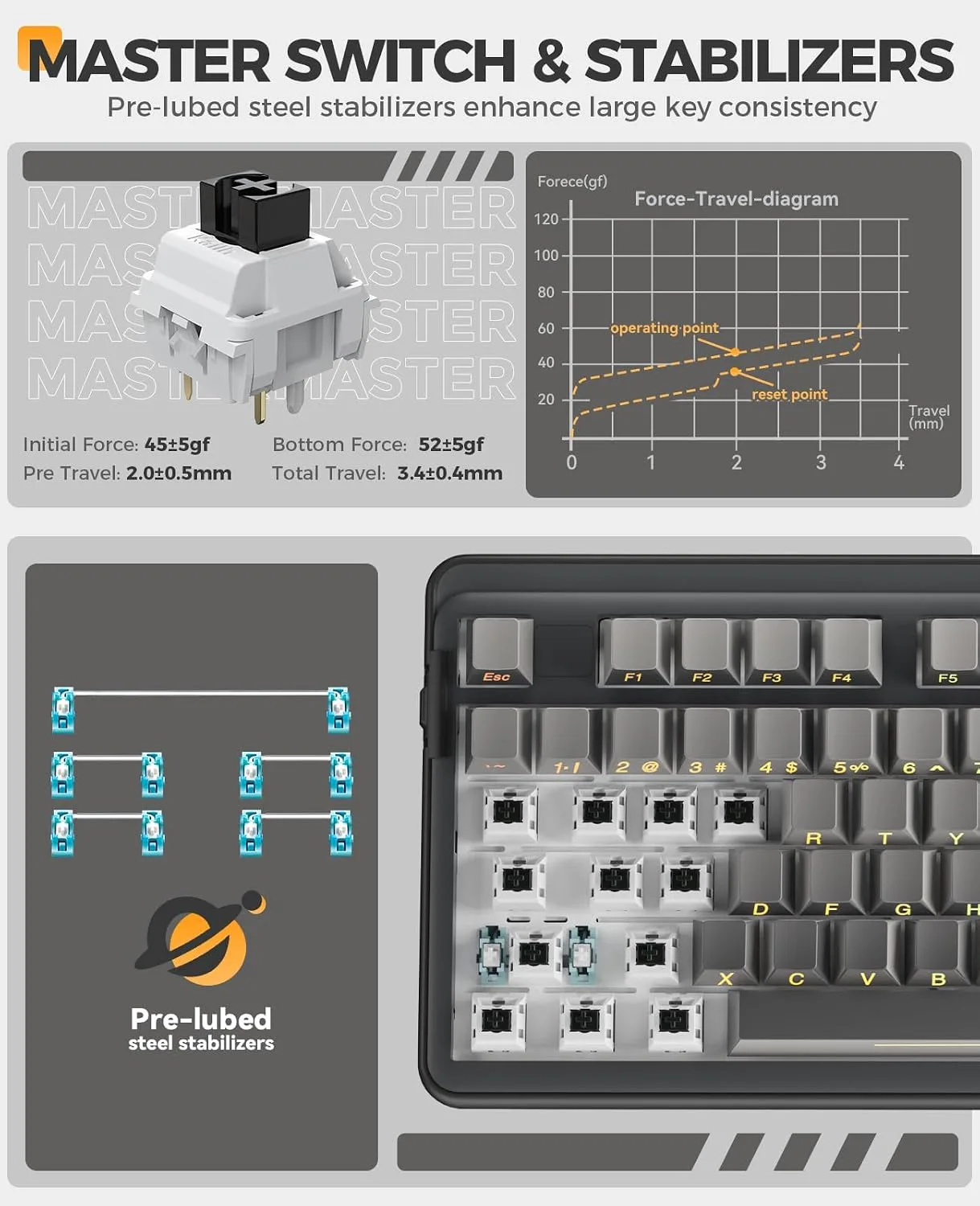 DAREU EK98PRO Wireless Mechanical Keyboard, Gasket Hot Swappable Custom, Pre-lubed Linear Switches, Side Printed PBT Keycaps, BT5.0/2.4GHz/USB-C, RGB Backlit Gaming Keyboard for Win/Mac