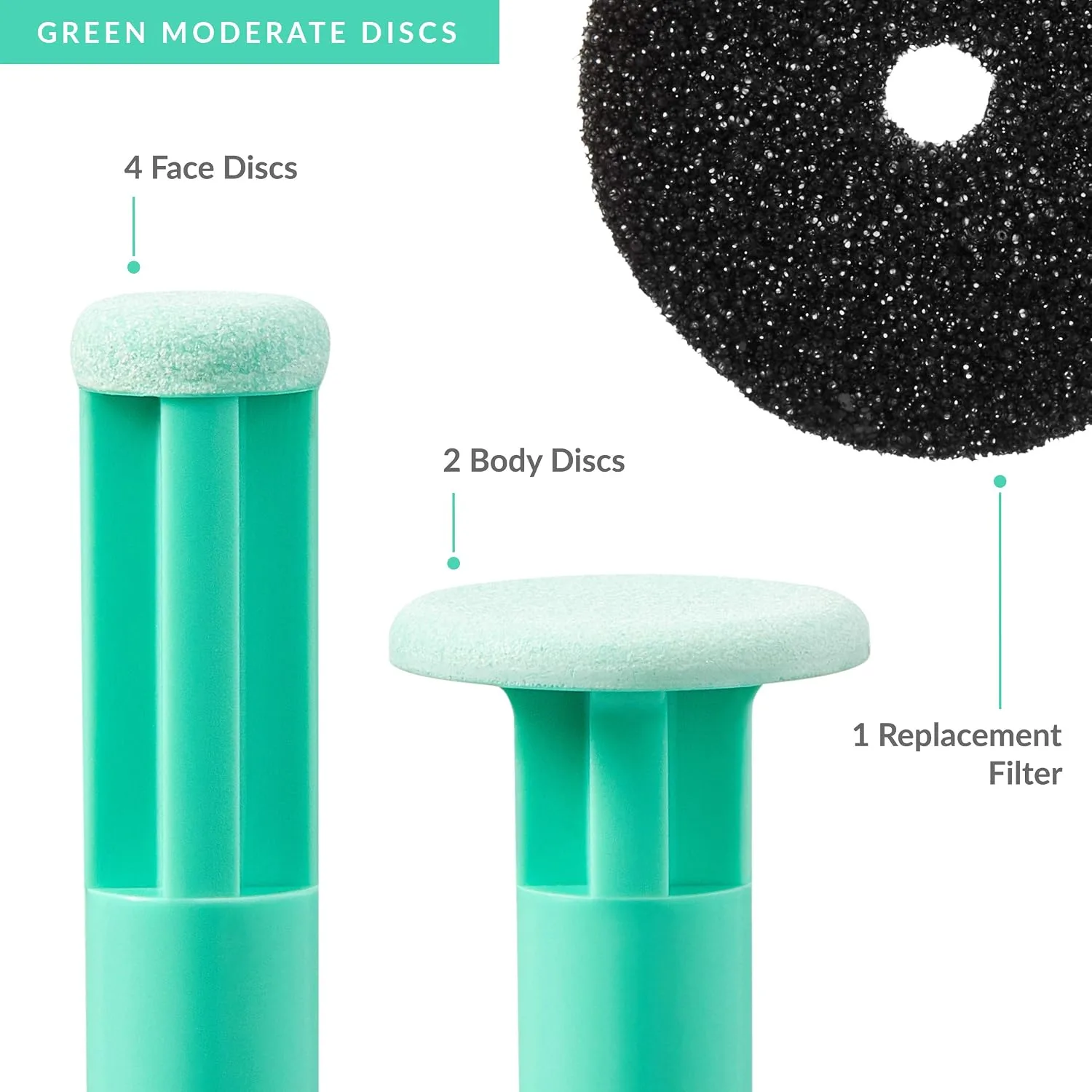 PMD Personal Microderm Replacement Discs - Includes 6 Discs and 1 Filter - For Use With Classic, Plus, Pro, Man, and Elite