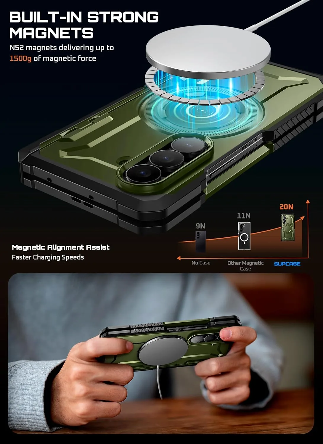 SUPCASE for Samsung Galaxy Z Fold 7 Case with Kickstand, Guldan