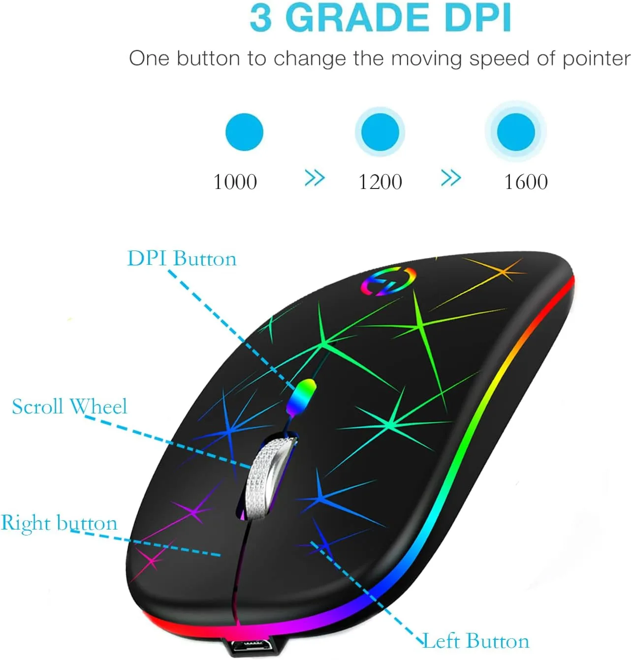 TaIYanG Wireless Mouse, 2.4G Slim Rechargeable Bluetooth Mouse for Laptop