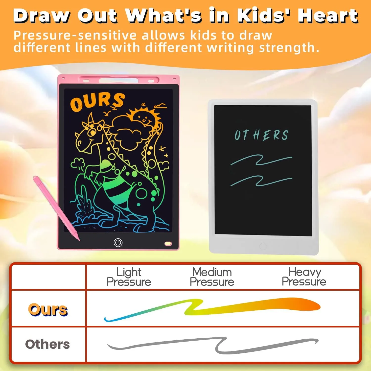 12 Inch LCD Writing Tablet for Kids, 2 Packs Mess Free Coloring for Toddlers Doodle Board Erasable Drawing Pads Birthday Christmas New Year Gift for 3 4 5 6 7 8 Years Old Boys Girls