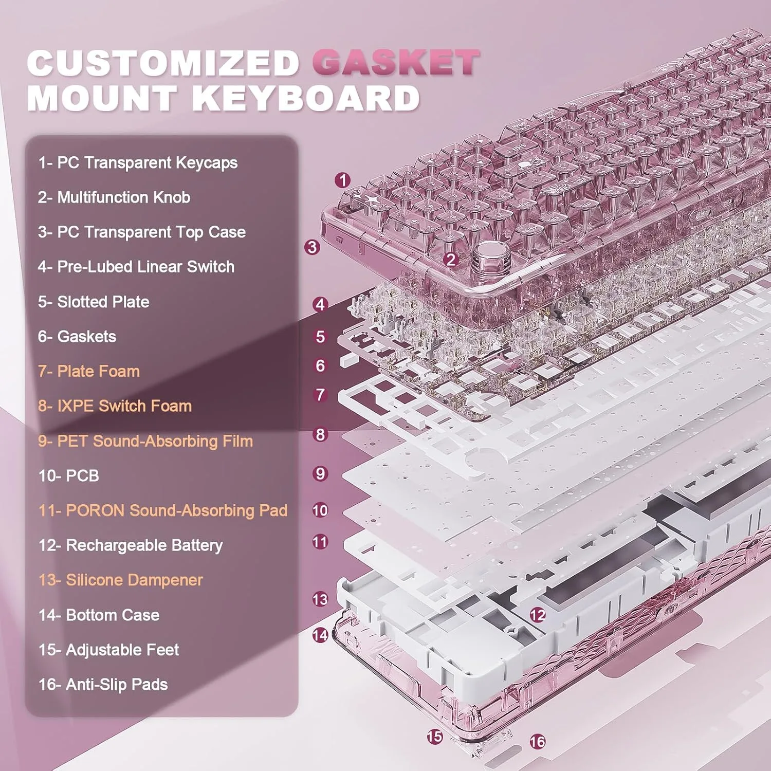 YUNZII X98 Wireless Mechanical Keyboard with Knob (Pink, Crystal Switch)