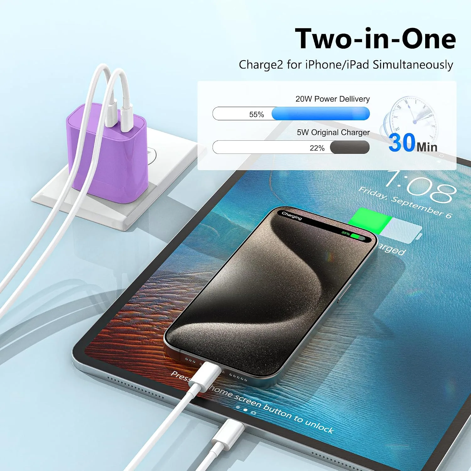 USB C Charger Block 3 Pack, Dual Port 20W Fast Wall Plug(Purple)