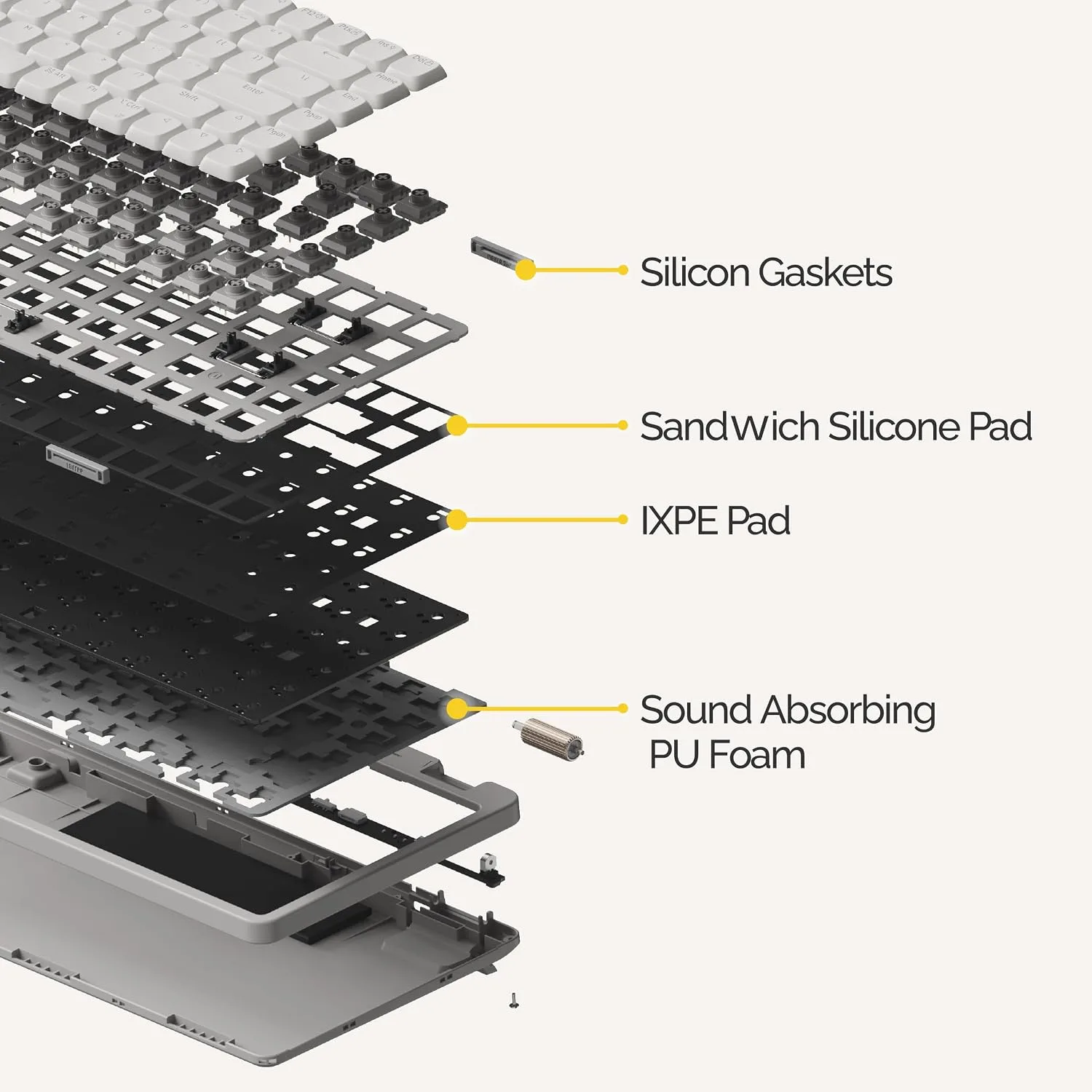 Flow Lite 84 Keys Low Profile Mechanical Keyboard, 75% Swappable Rechargeable Wireless Keyboard with 2.4G Receiver, Bluetooth and Wired Connection for Windows, Mac/ Specter Linear Switches (Flamingo)