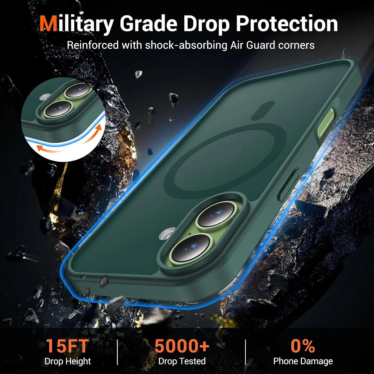 Temdan for iPhone 17 Case with Screen Protector Forest Green