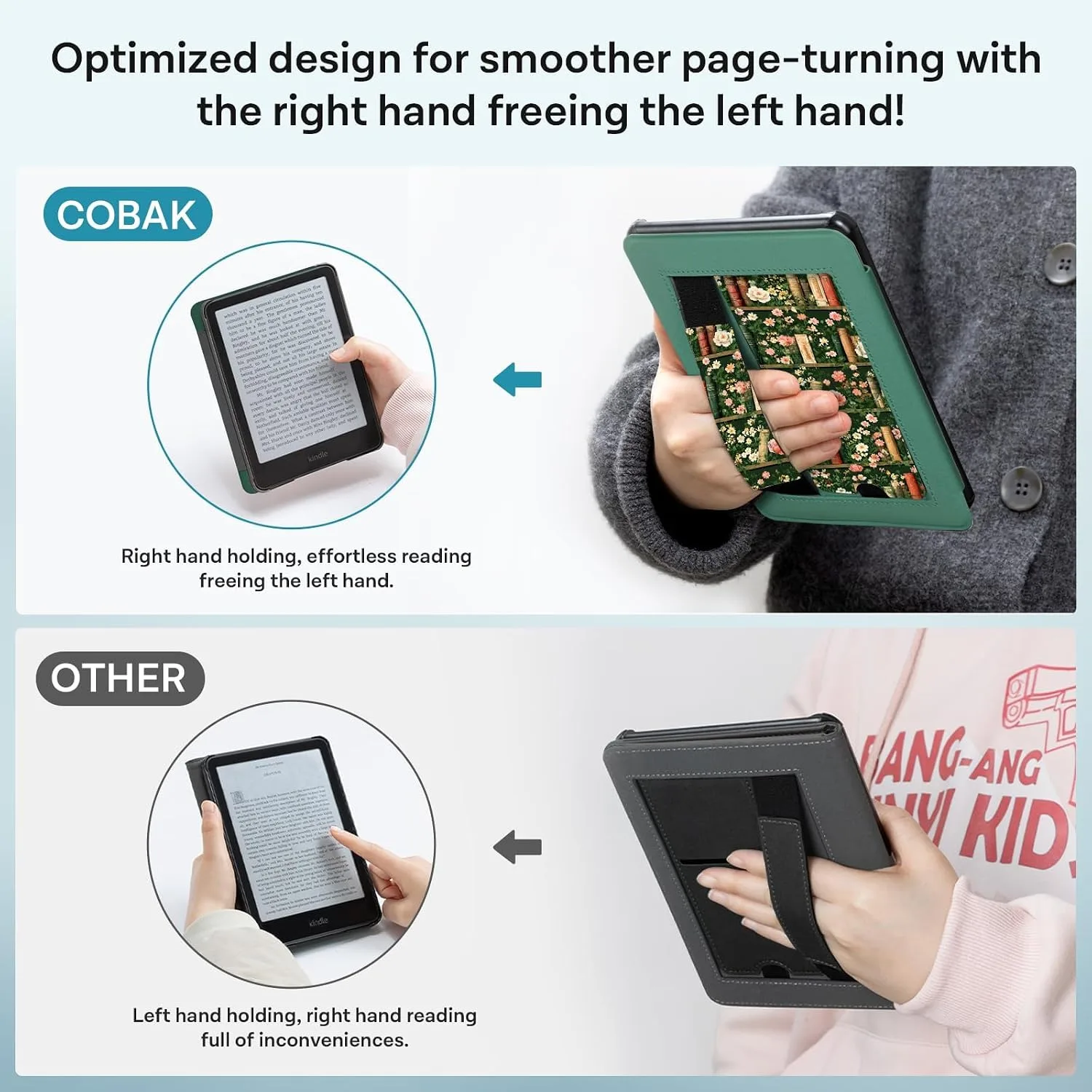 CoBak Case for 7" Kindle Paperwhite 12th Gen 2024 and Kindle Colorsoft