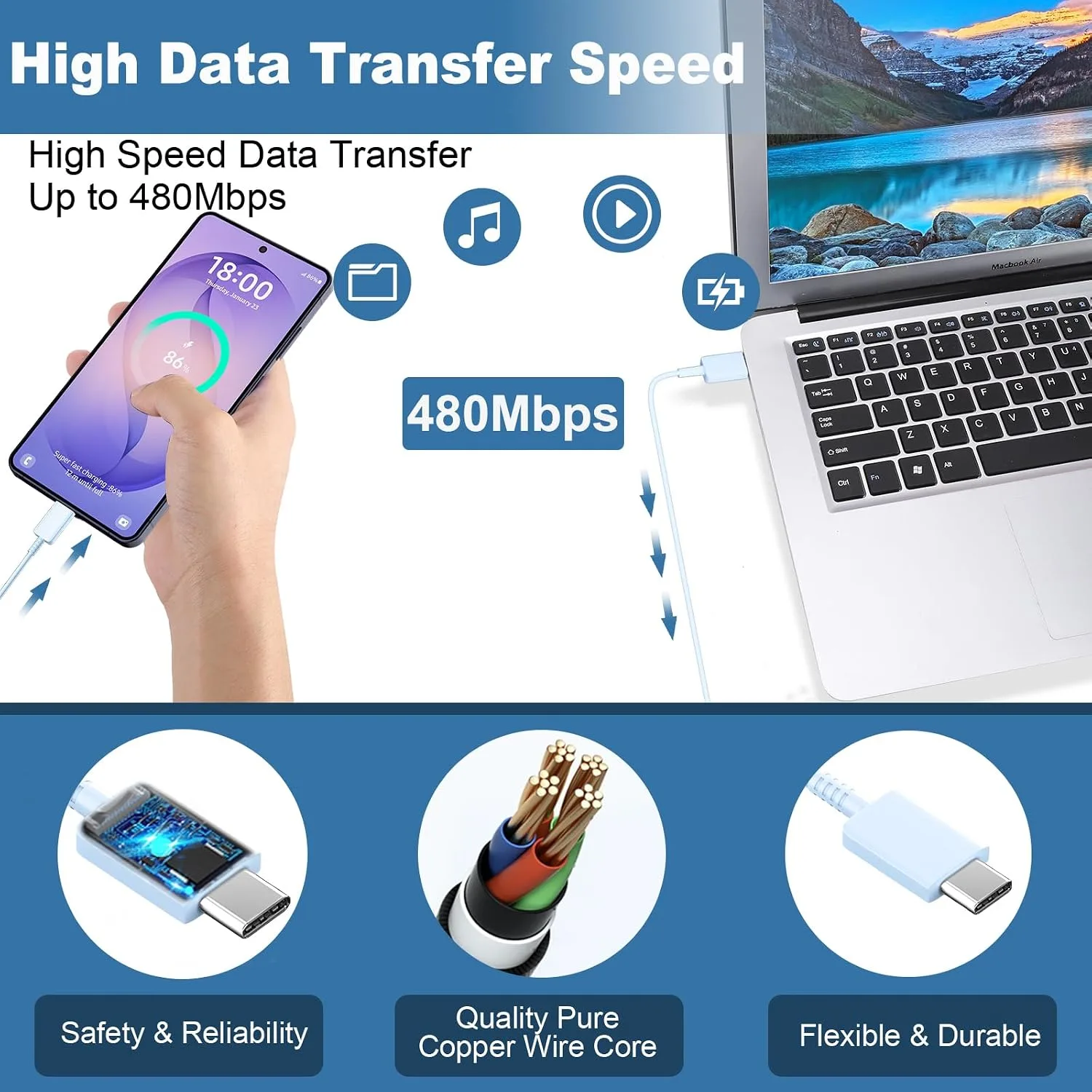Super Fast Samsung Charger Type C 25W USB C Android Phone Charger Block