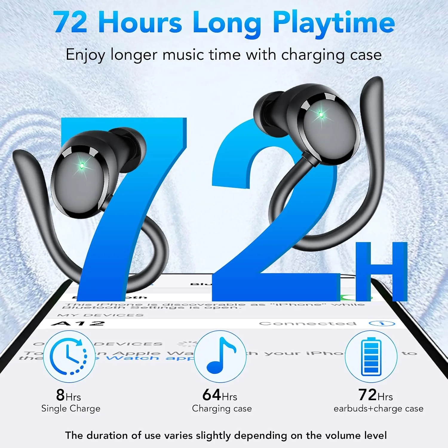 KT1 Bluetooth Headphones Wireless Earbuds 72hrs Playtime Wireless Charging Case Digital Display, Ear Buds with Earhook,IPX7 Waterproof, Deep Bass 2.0,Over-Ear Earphones for Sport Running, Black
